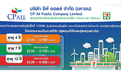 ซีพี ออลล์' เตรียมออกหุ้นกู้ 3 รุ่น เรทติ้ง A+ ดอกเบี้ยระหว่าง [2.95 -  4.35]% ต่อปี คาดเสนอขายให้แก่ประชาชนเป็นการทั่วไปในเดือนกุมภาพันธ์ 2566 -  บริษัท ซีพี ออลล์ จํากัด (มหาชน)