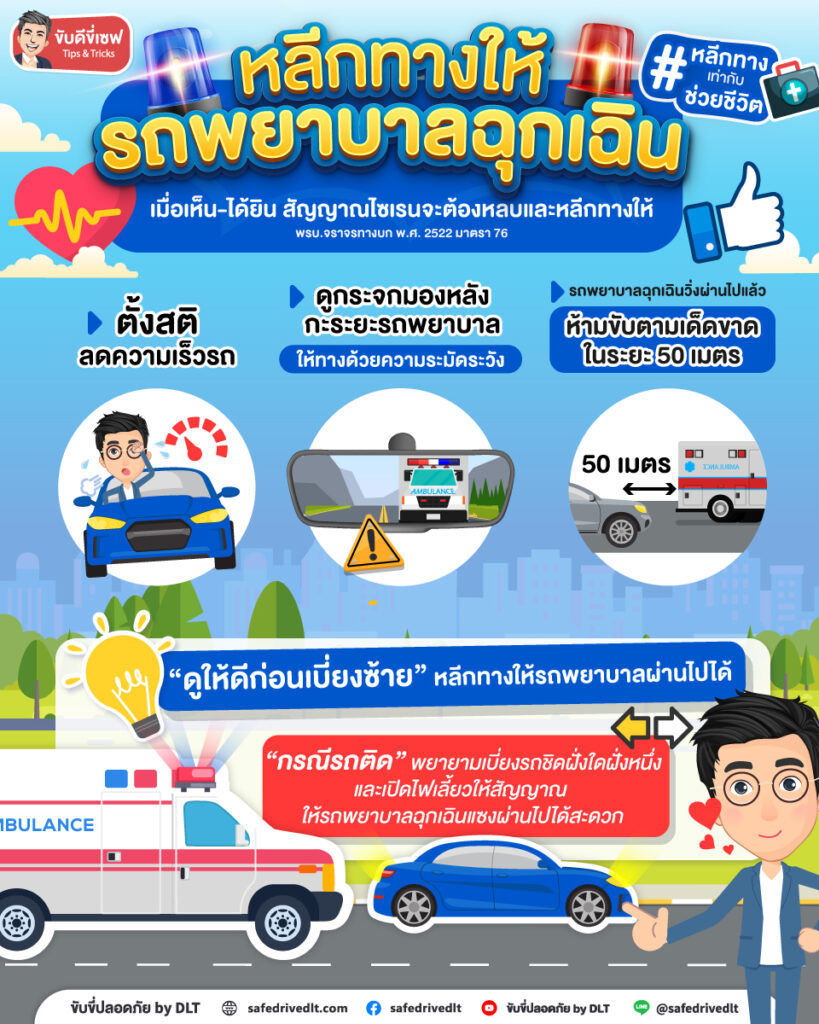 วิธีการขับรถหลีกทางให้รถพยาบาลฉุกเฉินที่ถูกต้อง จาก ขับขี่ปลอดภัย by DLT