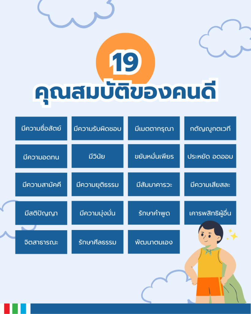 คุณสมบัติคนดี